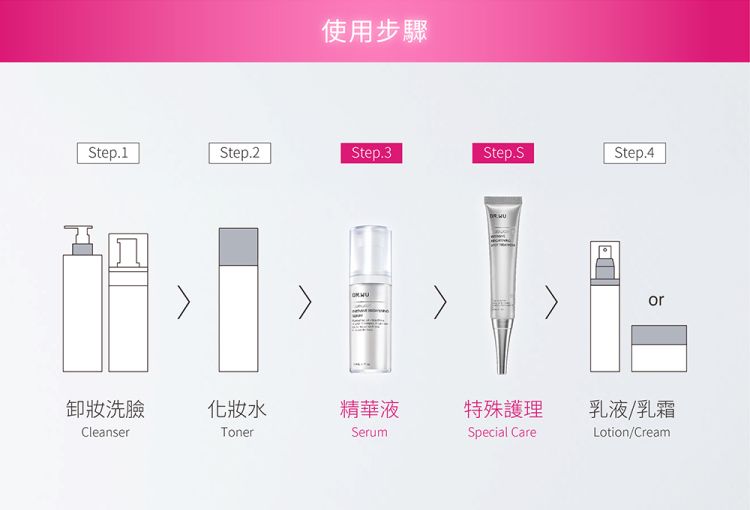 精華液 臉部保養 美白 臉部保養 精華液 美白