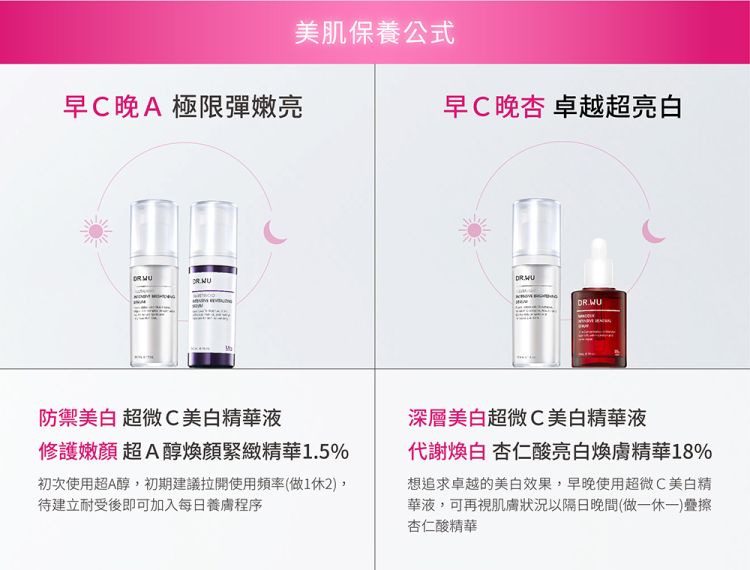 精華液 臉部保養 美白 臉部保養 精華液 美白