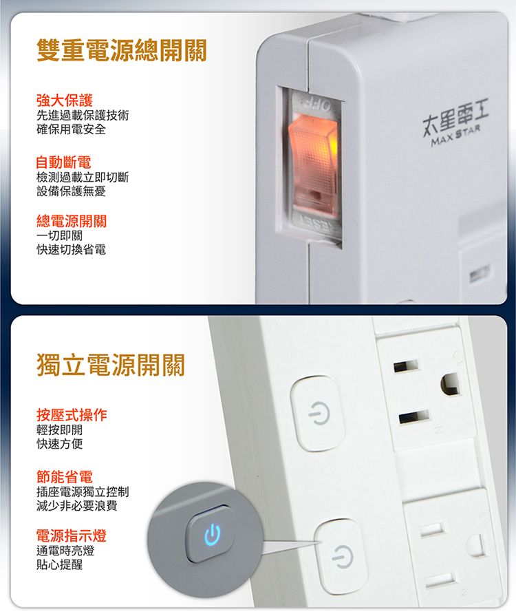 太星電工 延長線 太星電工 電腦線 智慧分流 太星電工