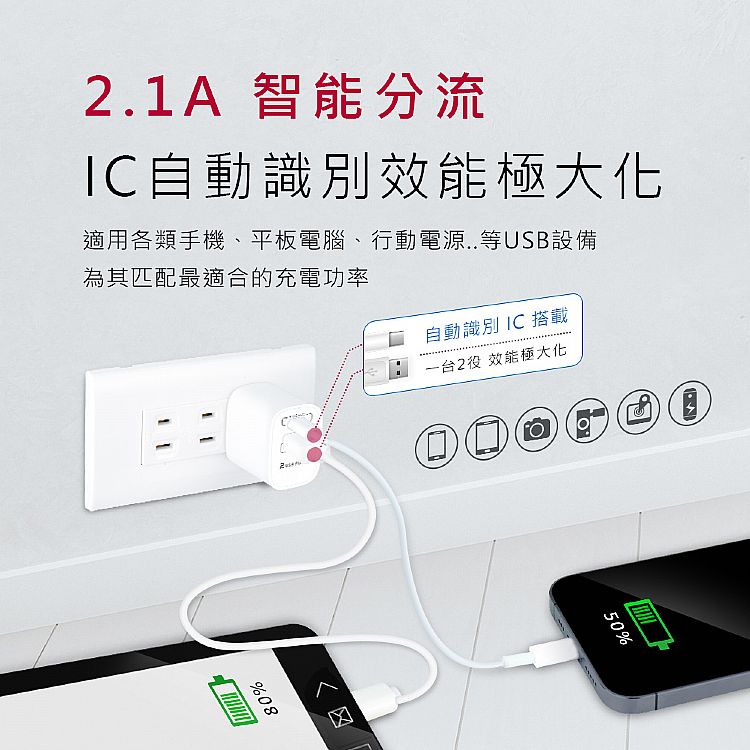 USB 充電器 USB Dr.AV 充電器 Dr.AV