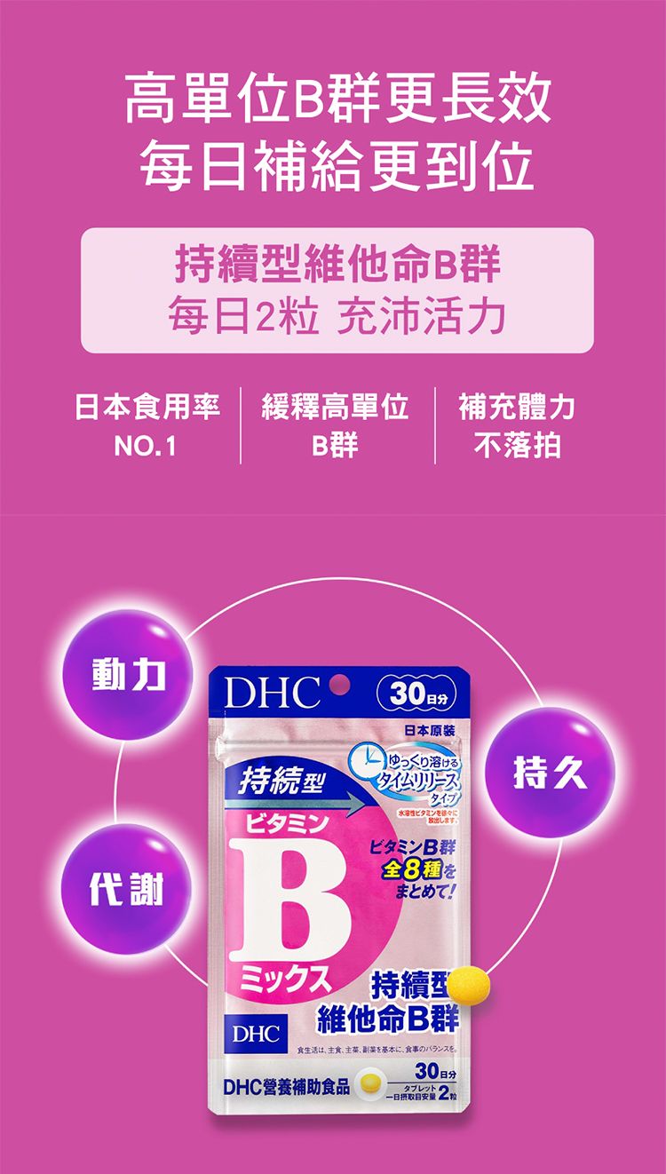 japan 維他命 30日份 DHC