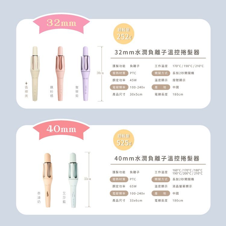 20250305114726780_750_0_80.jpg 恆溫 溫控 自動斷電 沐尼黑 恆溫 自動斷電