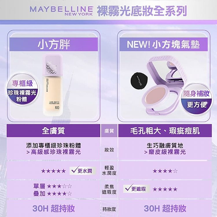 粉餅 毛孔 粉餅 maybelline MAYBELLINE 粉餅