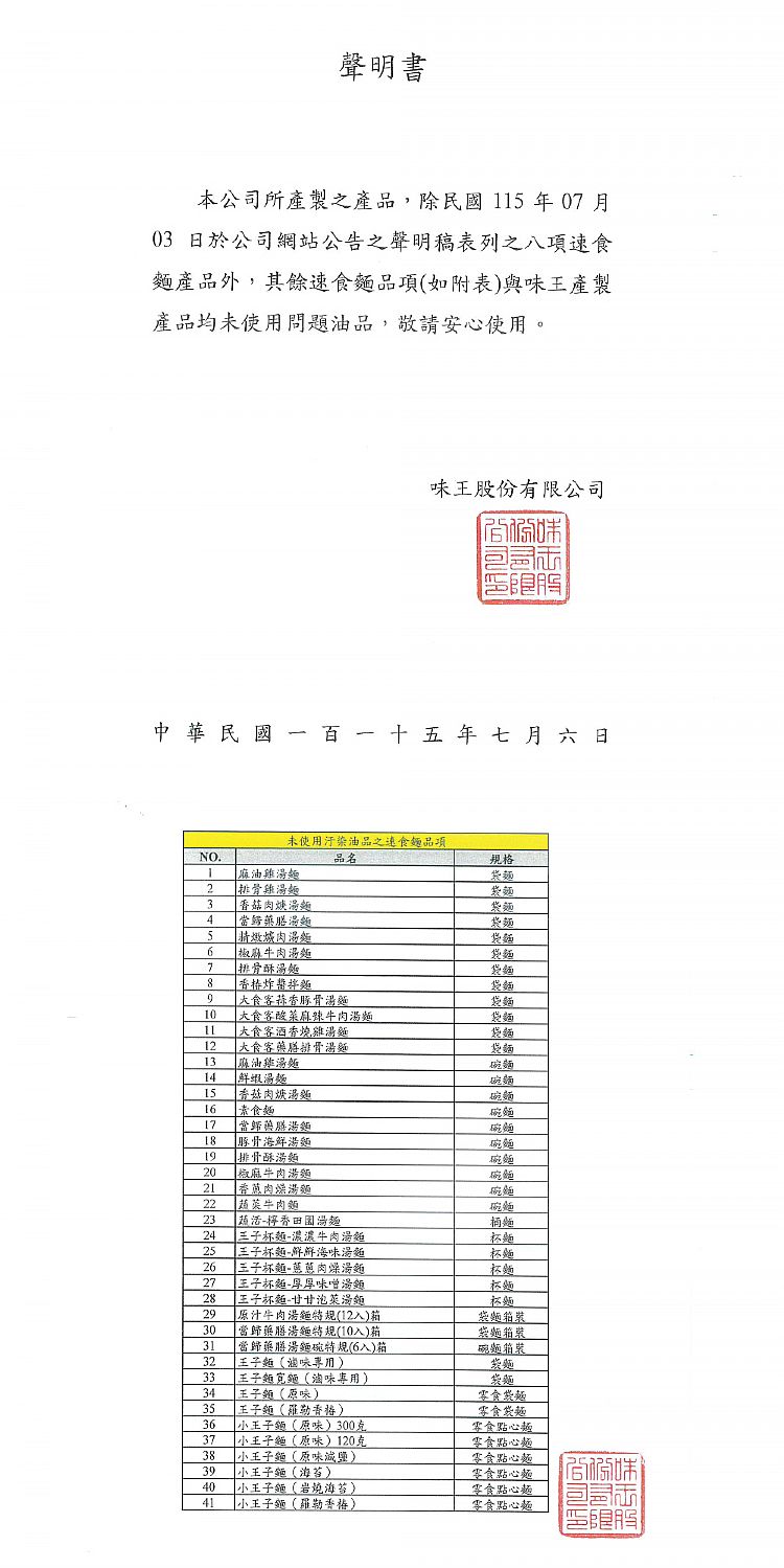 20260707114017966_750_0_80.jpg 碗裝 泡麵 麻油雞 泡麵 味王 泡麵