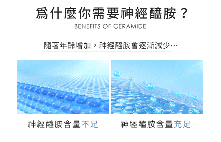 臉部保養 保濕 舒緩 保濕 化妝水 臉部保養