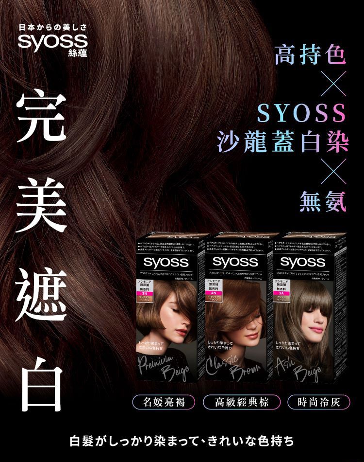 syoss 染髮劑