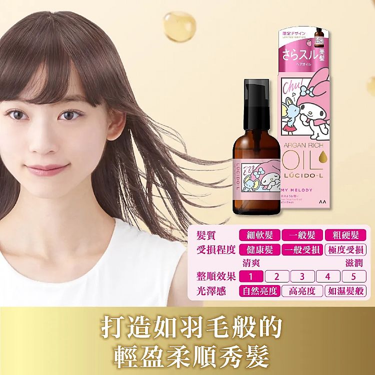 20250421160531552_750_0_80.jpg 護髮油 修復 修復 護髮 髮油 修復