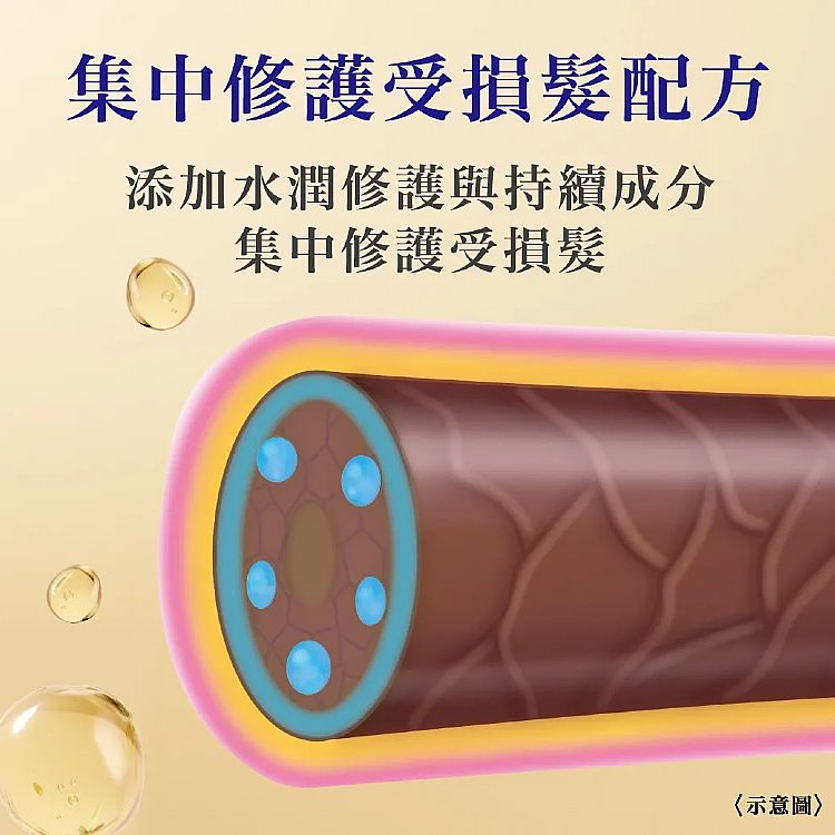 20250421160536692_750_0_80.jpg 護髮油 修復 修復 護髮 髮油 修復