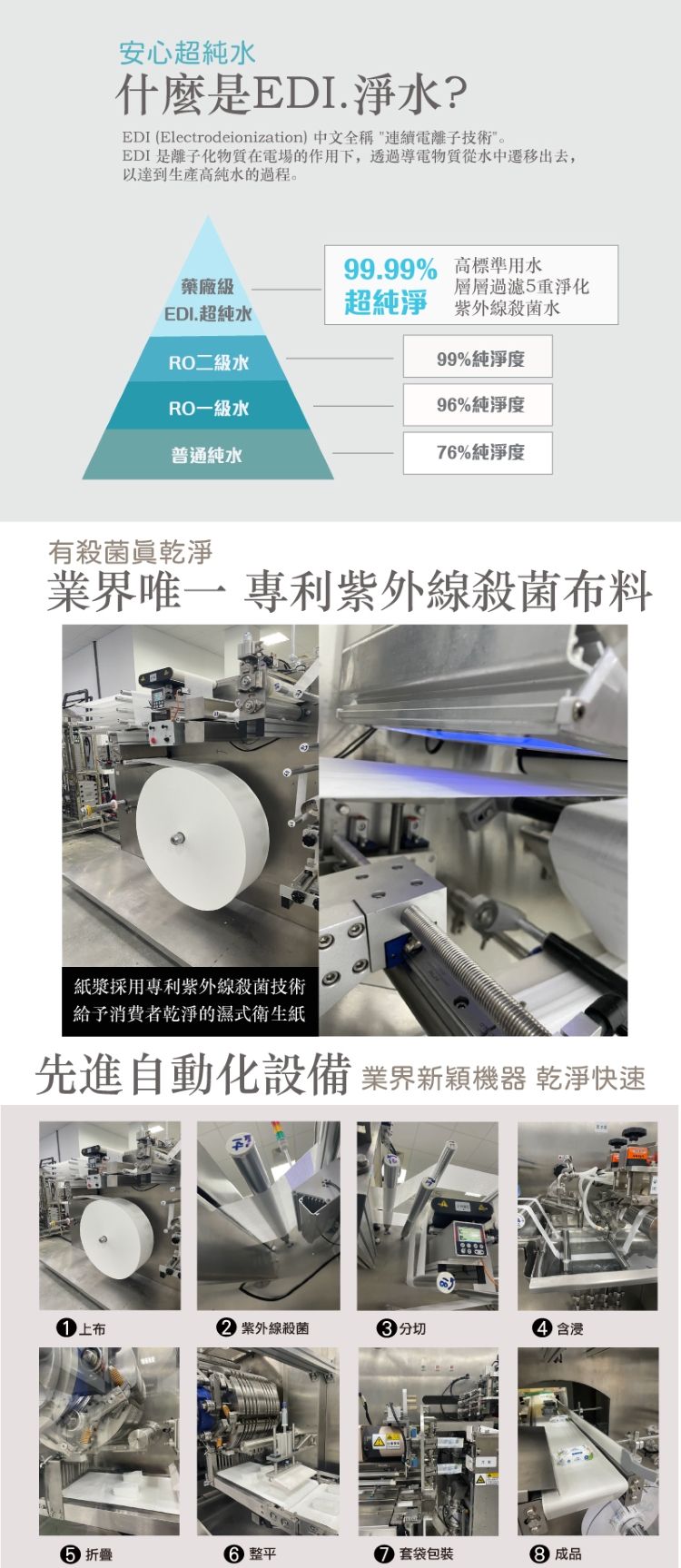 衛生紙 純水 濕式衛生紙 純水