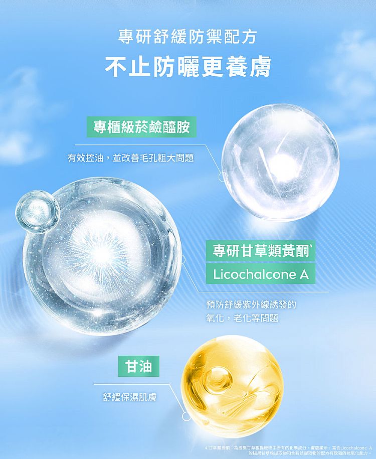 防曬乳 臉部保養 水感 臉部保養 防曬 臉部保養