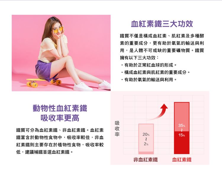 DHC 保健食品 葉酸 保健食品