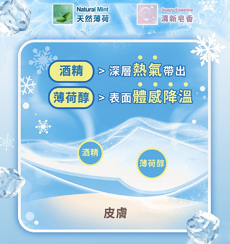薄荷 涼感 加厚 濕紙巾 涼感 濕紙巾