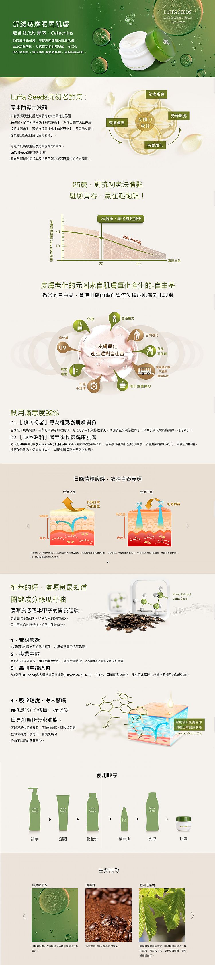 修復 廣源良 廣源良 絲瓜 清爽 修復