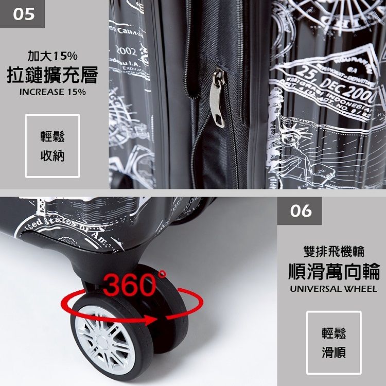 行李箱 海關鎖 行李箱 綠 TSA 行李箱