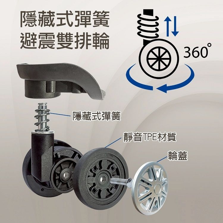 行李箱 海關鎖 行李箱 綠 行李箱 防爆拉鍊