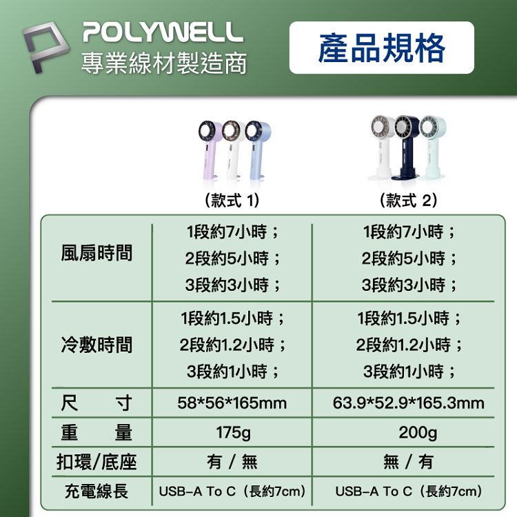 白色 風扇
