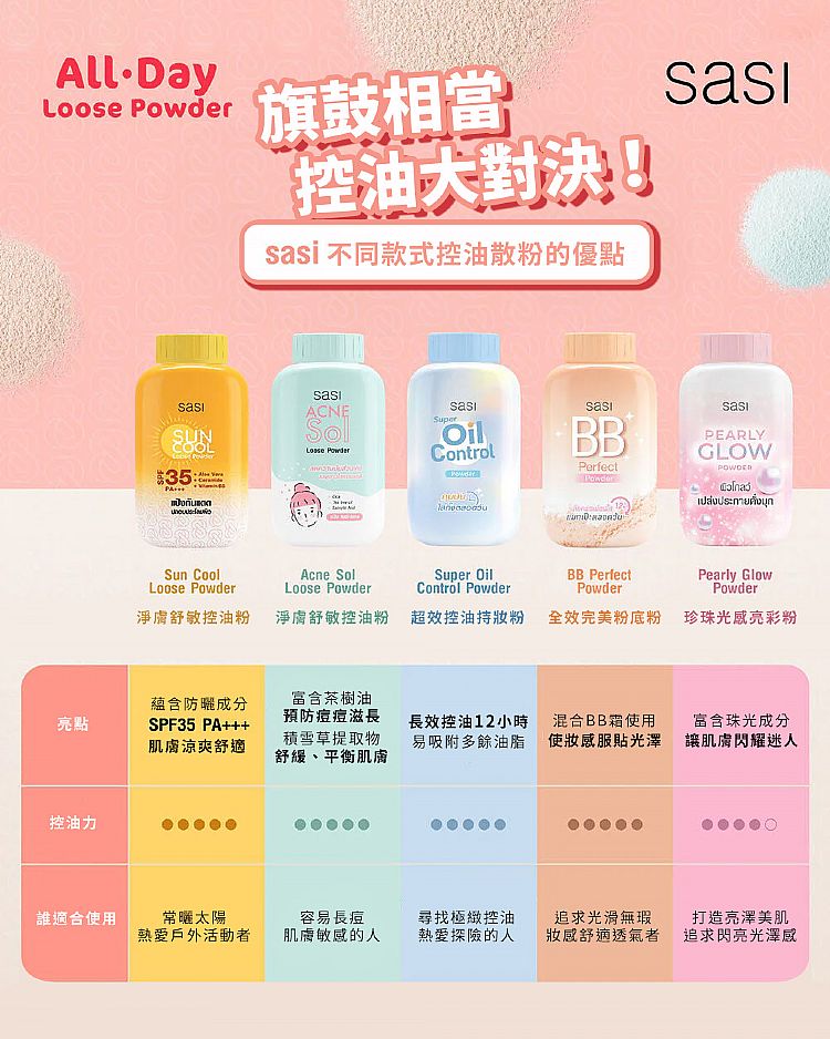 蜜粉 去油 定妝 蜜粉 持妝 蜜粉
