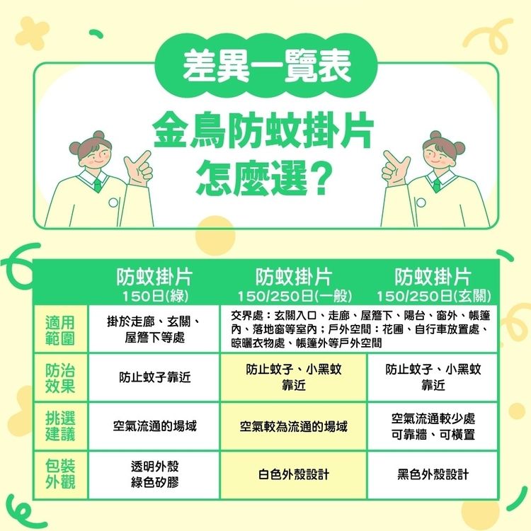 japan 室內 japan 防蚊 japan 金鳥