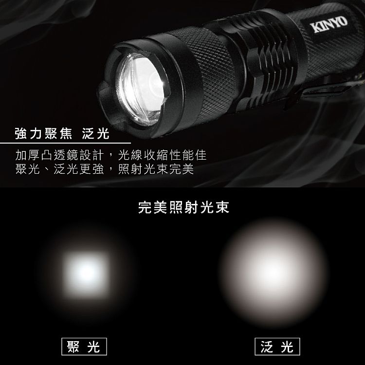 迷你 KINYO 迷你 LED KINYO LED