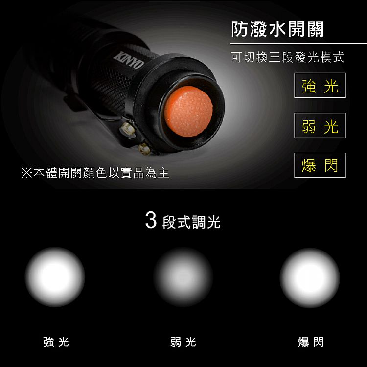 迷你 KINYO 迷你 LED KINYO LED