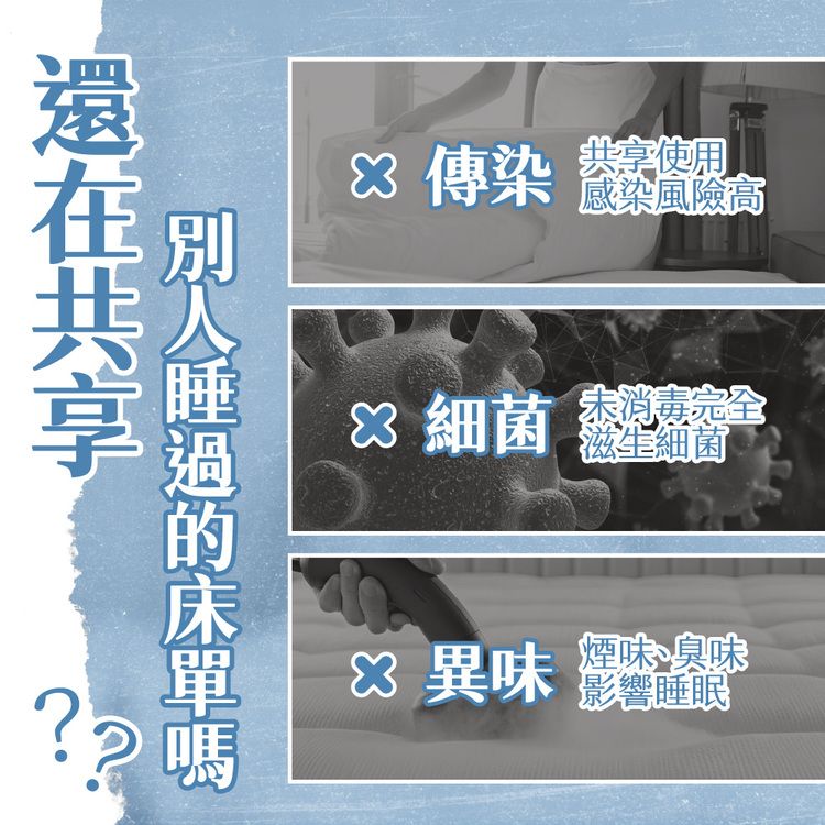 攜帶 參品良貨 旅行床包 參品良貨