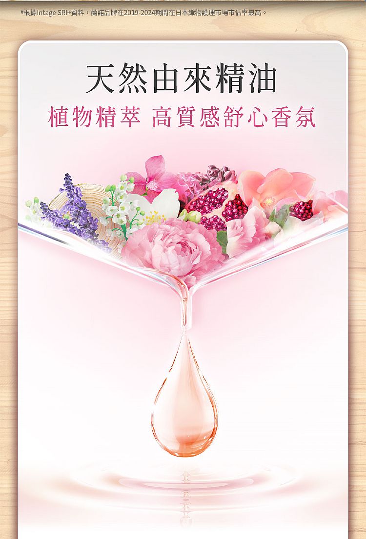 japan 蘭諾 LENOR japan 蘭諾 芳香豆
