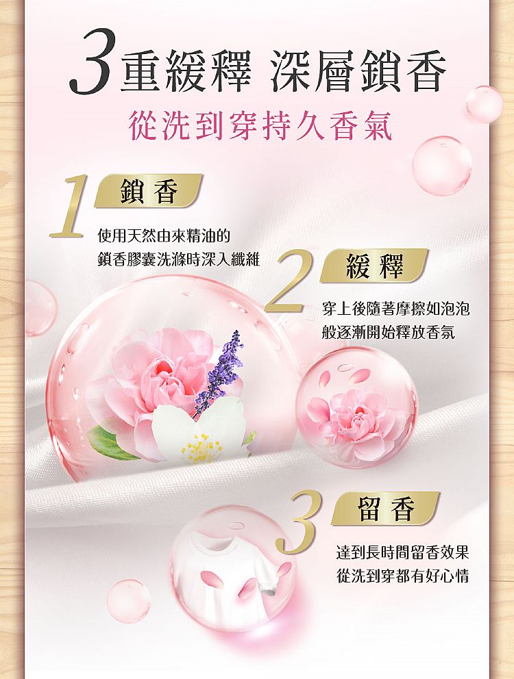 japan 蘭諾 LENOR japan 蘭諾 芳香豆
