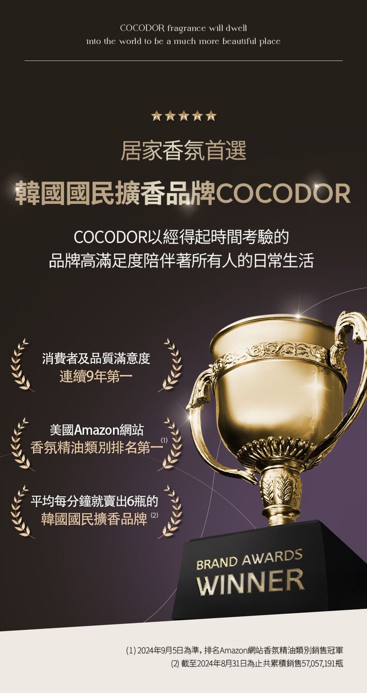韓國 玫瑰 韓國 擴香瓶 韓國 擴香