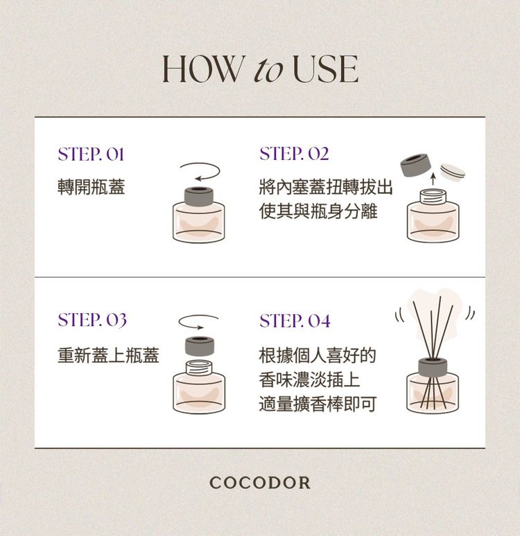 韓國 玫瑰 韓國 擴香瓶 韓國 擴香
