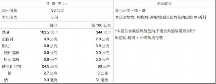 果乾 德利 芭樂乾 德利 芭樂乾 紅心芭樂