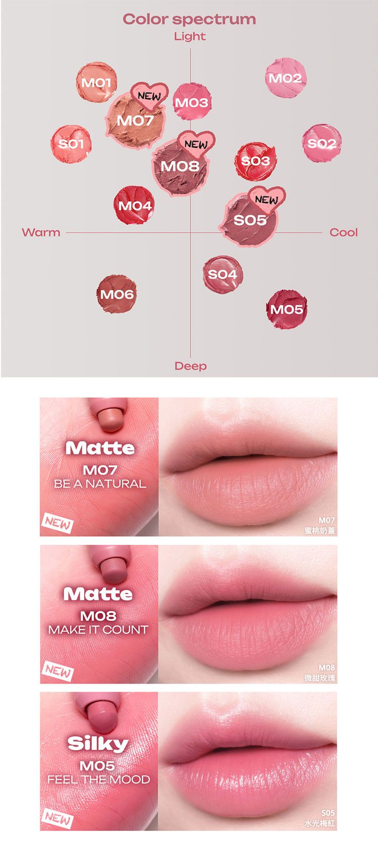 天鵝絨 韓國 韓國 唇膏 霧面 韓國