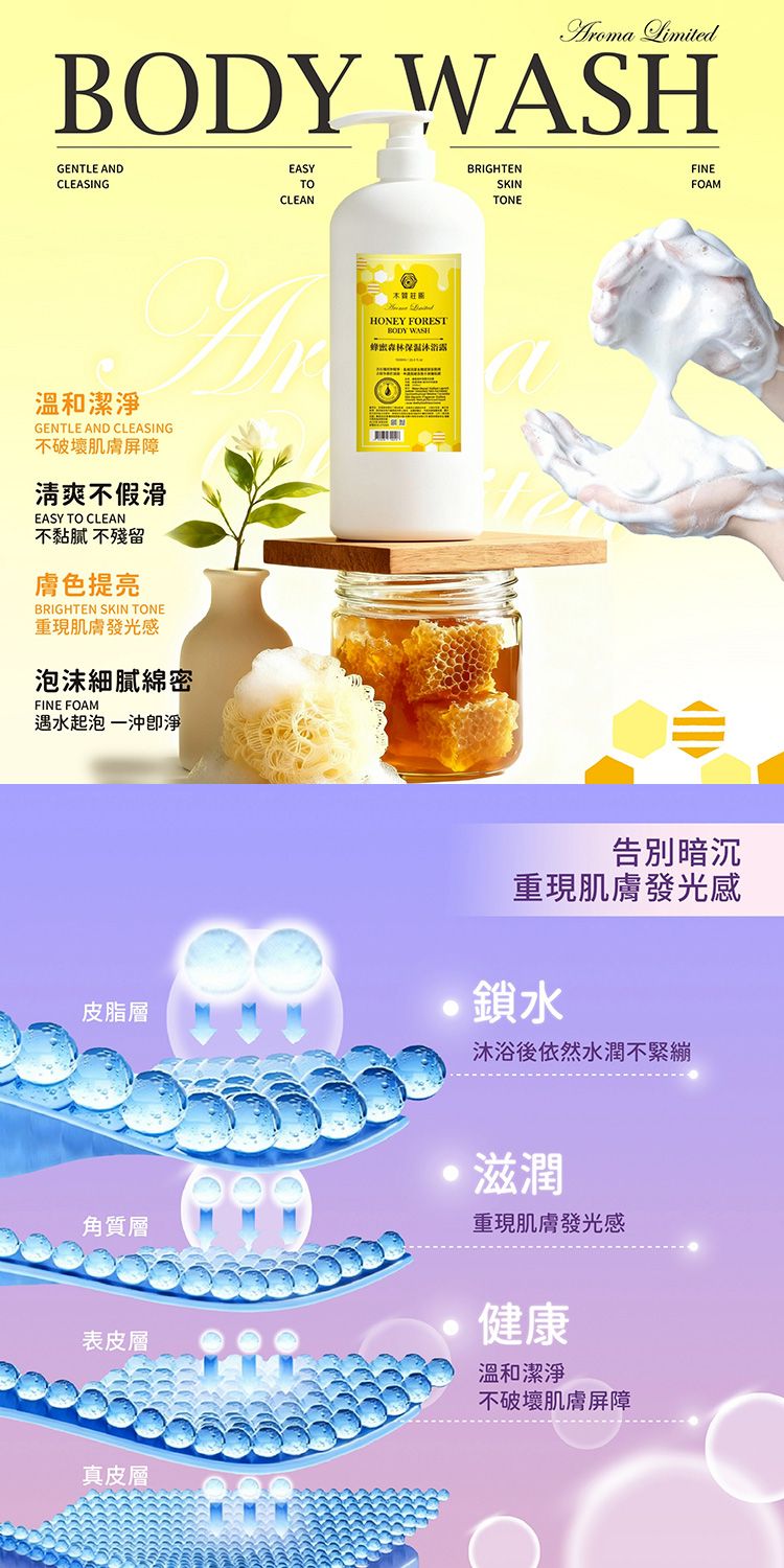 20251230165742283_750_0_80.jpg 溫和 沐浴露 香氛 沐浴露 溫和 香氛