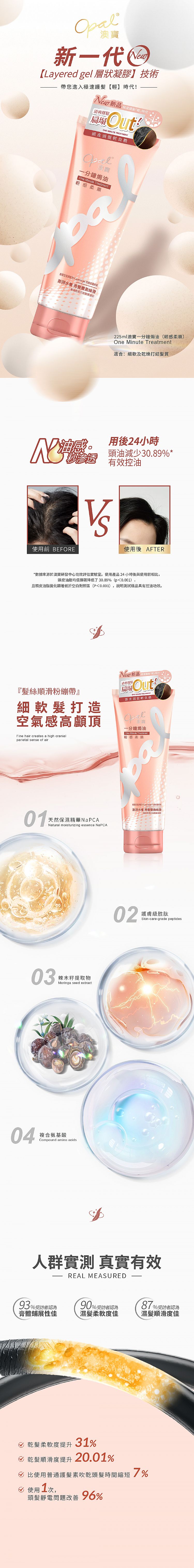 修復 保濕 保濕 護髮 修復 護髮