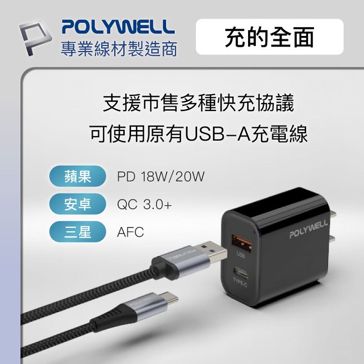 快充 充電器 type c 快充 雙孔 充電器