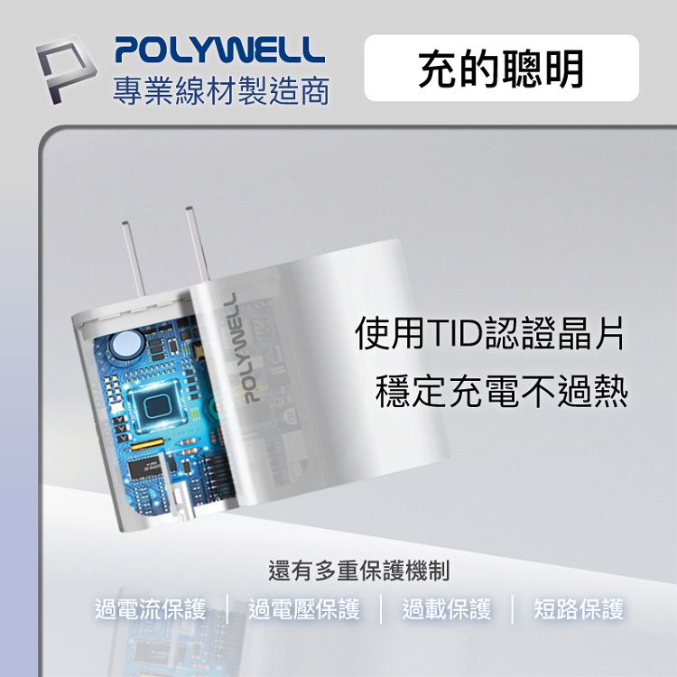 快充 充電器 type c 快充 雙孔 充電器