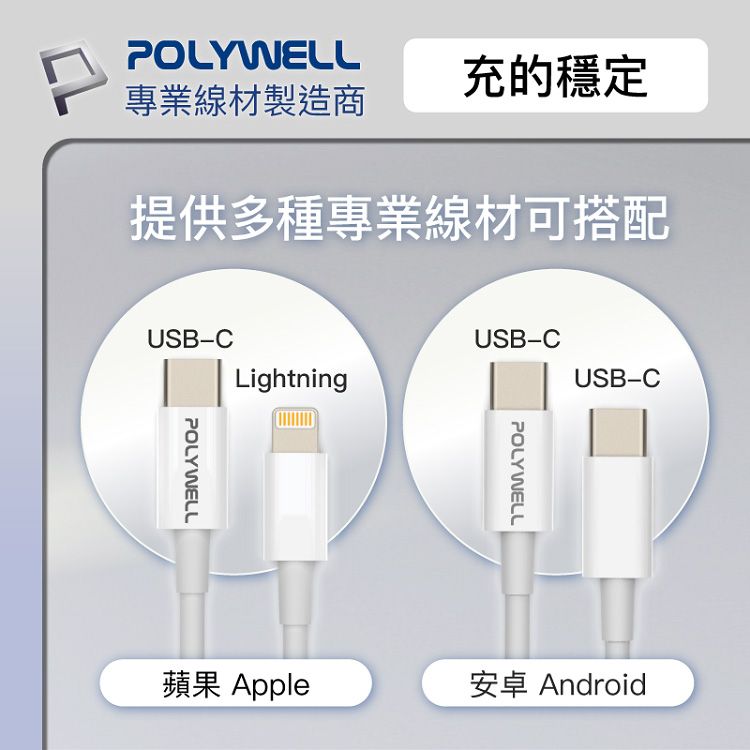 快充 充電器 type c 快充 雙孔 充電器
