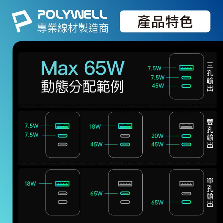 快充 充電器 PD 快充 快充 白