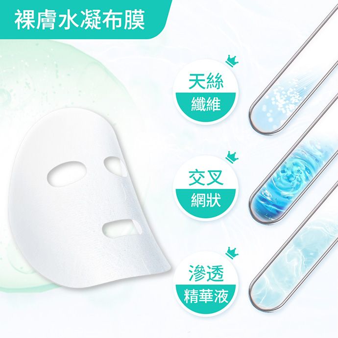 臉部保養 保濕 面膜 臉部保養 保濕 面膜