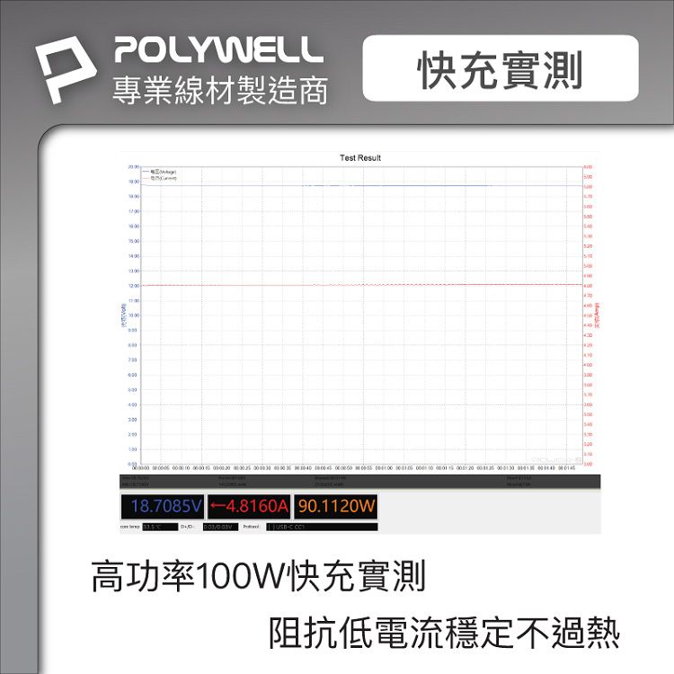 type c 2M type c 充電線 type c PD