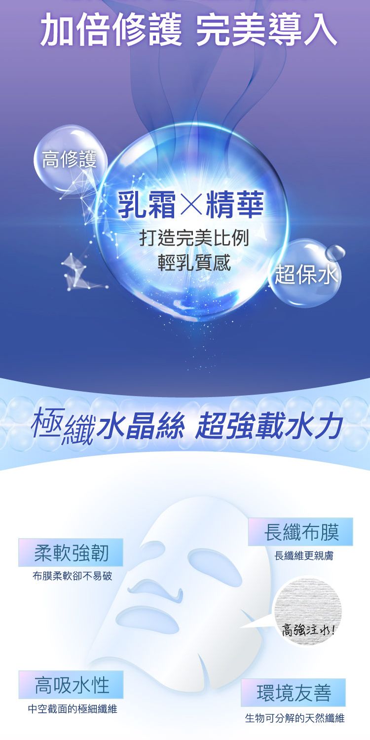 豐潤 面膜 豐潤 精華液 面膜 滋養