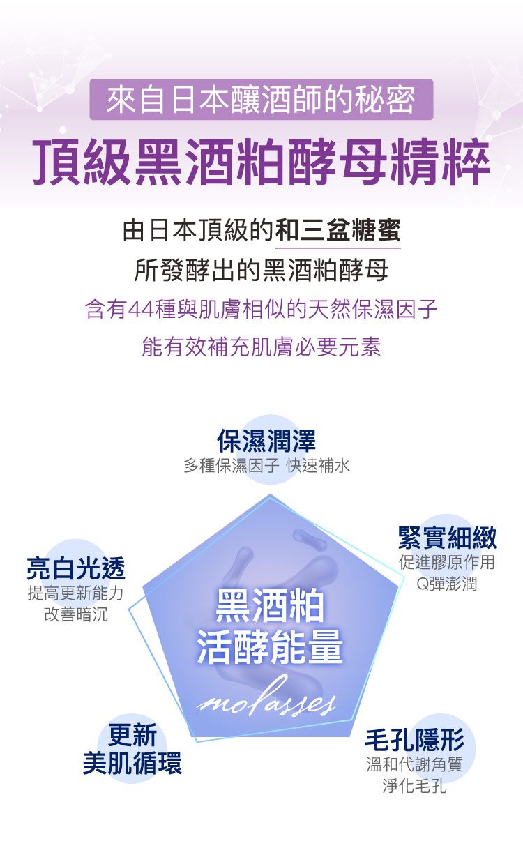 豐潤 面膜 豐潤 精華液 面膜 滋養