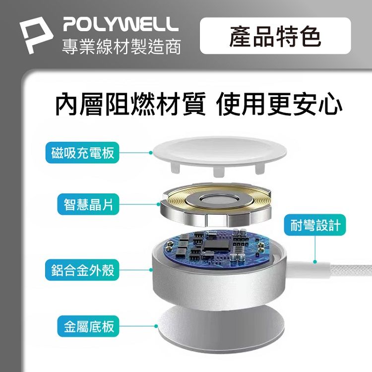 type c 快充 磁吸 快充 type c 磁吸