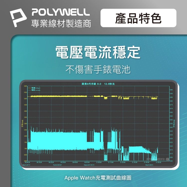 type c 快充 磁吸 快充 type c 磁吸
