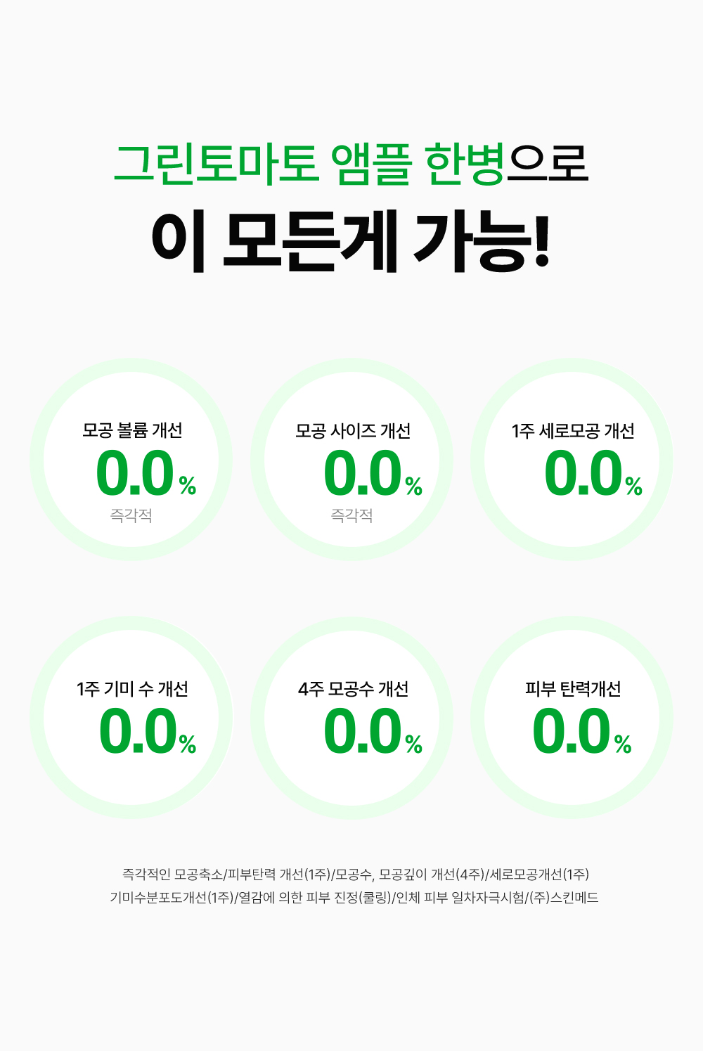 緊緻 精華 緊緻 毛孔 精華 豐潤