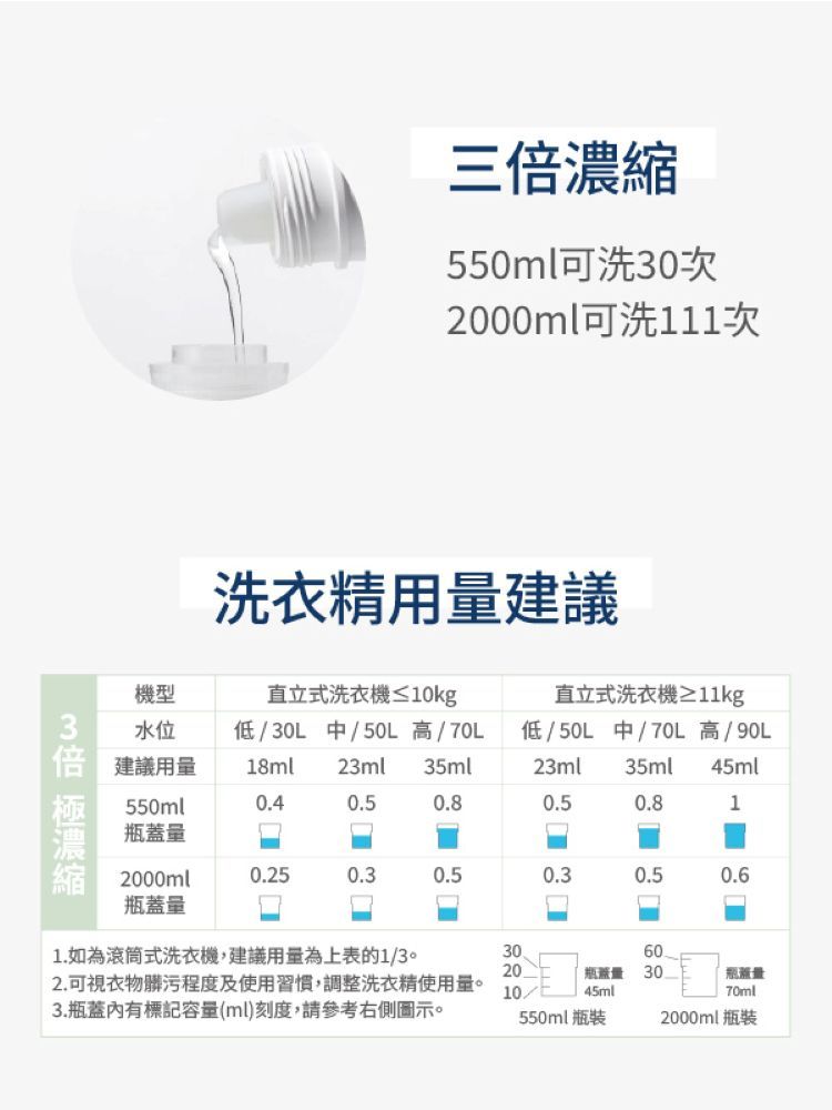 天然 picupi 天然 挑品 picupi 貝殼鈣