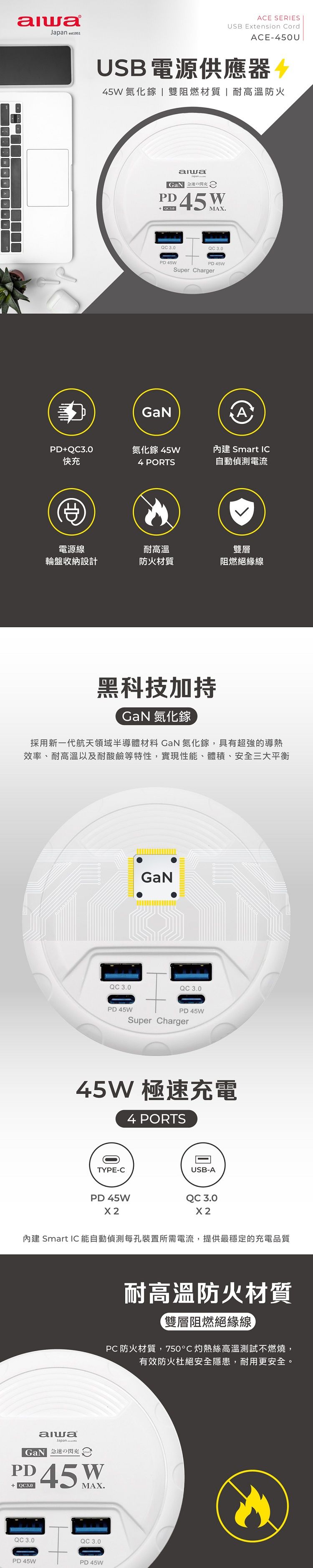 USB 快充 USB aiwa USB 氮化鎵