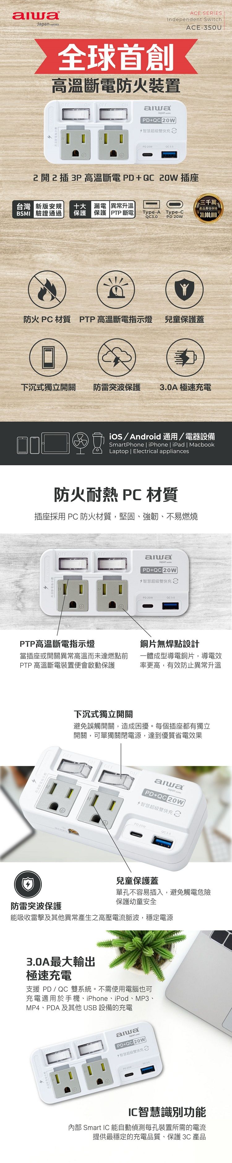 PD 快充 20W 快充 防火 插座