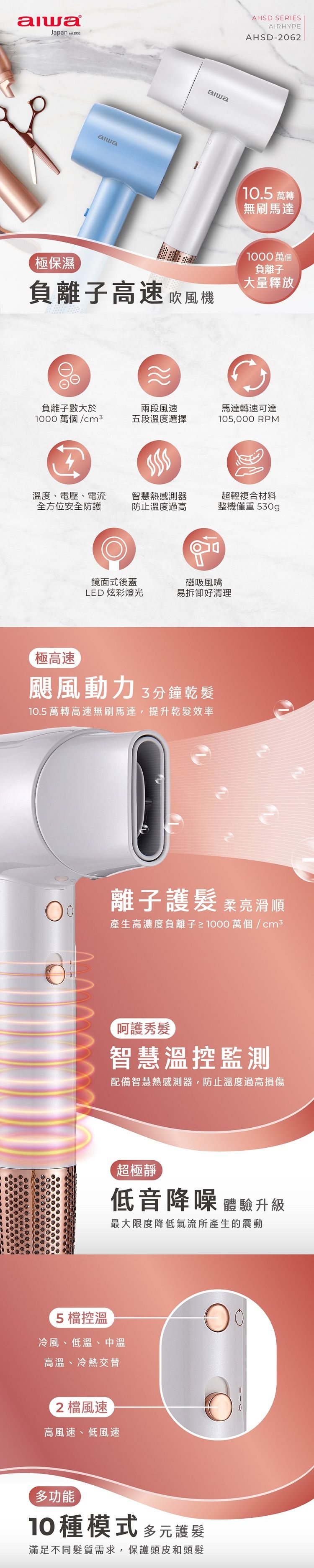 負離子 吹風機 負離子 護髮 護髮 吹風機