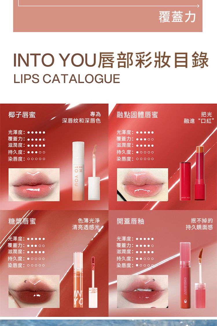 唇蜜 豐潤 豐潤 光感 唇彩 光感