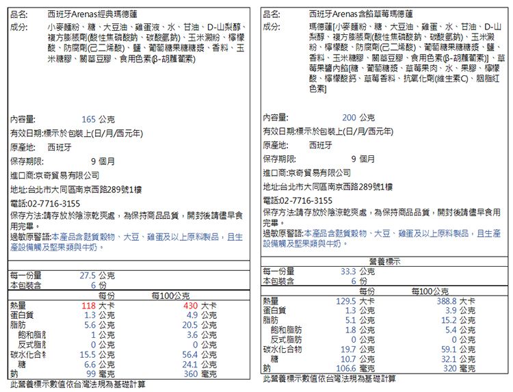 西班牙 草莓